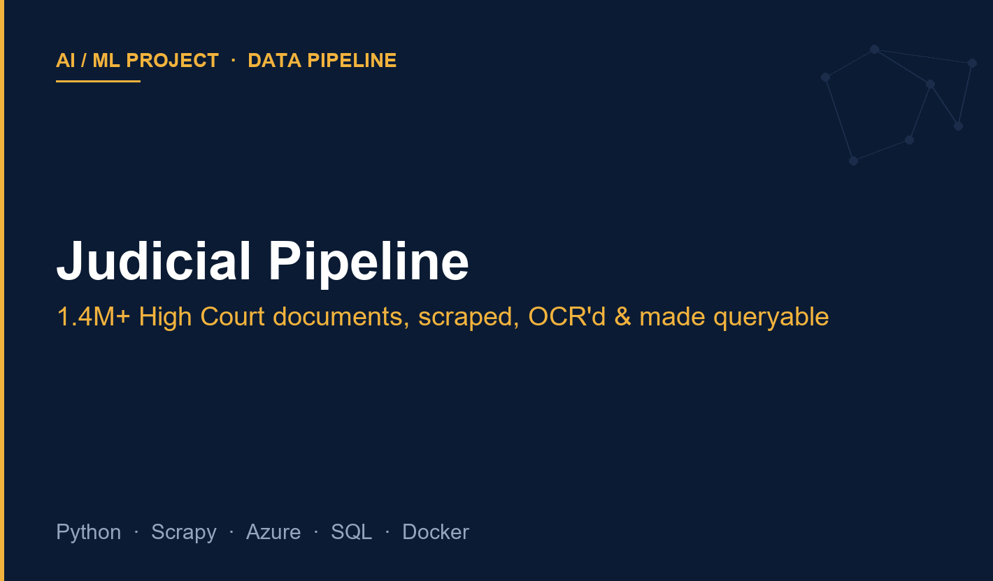 Judicial Pipeline cover